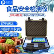  食品快速檢測(cè)儀的意義，筑牢食用農(nóng)產(chǎn)品安全“防火墻”