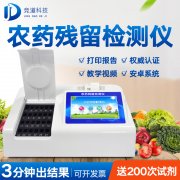 蔬果如何科學去農殘？