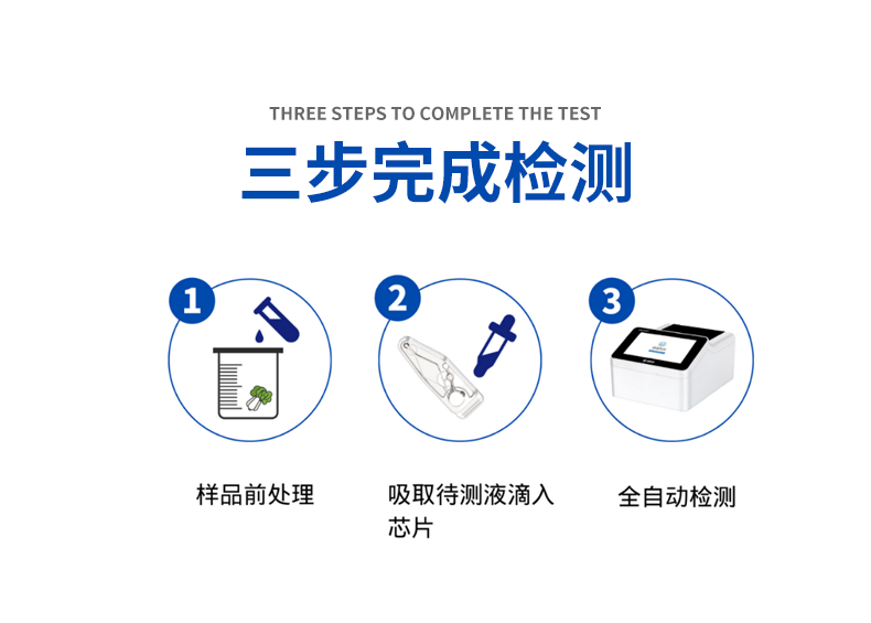 微流控芯片農(nóng)藥殘留速測系統(tǒng),3步完成檢測 微流控芯片農(nóng)藥殘留速測系統(tǒng),3步完成檢測