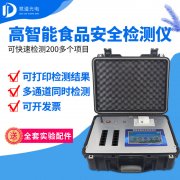 銷量第一的炸雞店食品安全有保障嗎？
